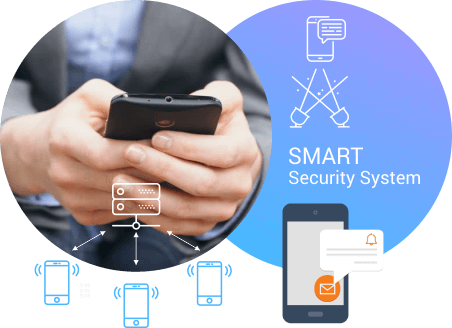 Ovio Smart World – Smart Home and Office Automation, Smart Hotels